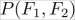 Getting to know the Bayes theorem