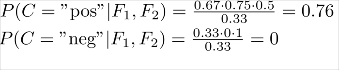 Using Naive Bayes to classify