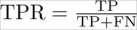 An alternate way to measure classifier performance using receiver operator characteristic (ROC)