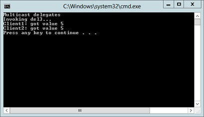 A screenshot showing the result of running the application. The output from the Client1 and Client2 objects are shown, appearing in the order in which they were added to the multicast delegate.