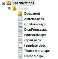 Every document library has a hidden folder called Forms.