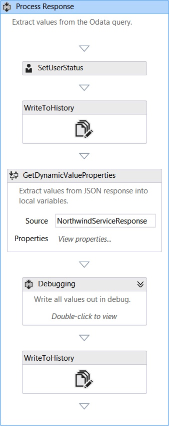 This screen shot shows the creation of a simple sequential workflow in Visual Studio 2012.