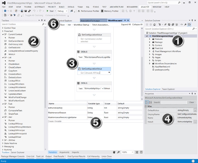 This is the default Visual Studio 2012 workflow authoring interface.