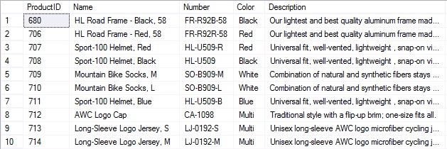 Product data in AdventureWorks