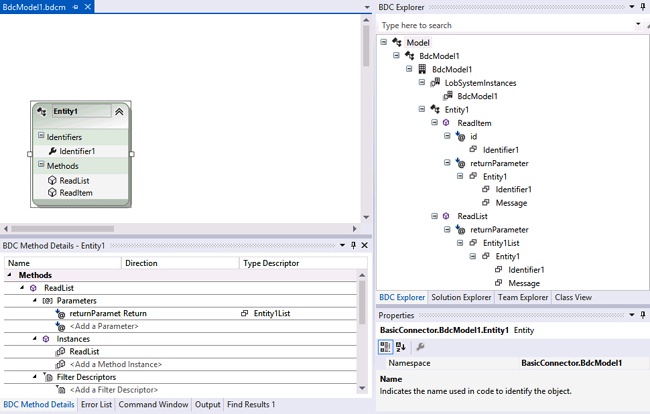 BCS tooling in Visual Studio 2012