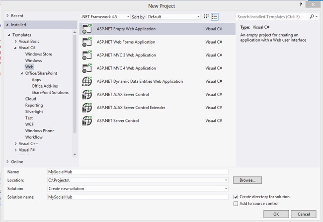 The new project is selected in the Visual Studio 2012 New Project window.