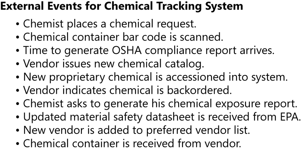 Partial event list for the Chemical Tracking System.