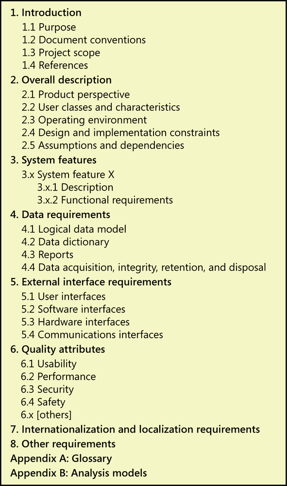 An illustration showing the outline for a document
              having 10 major categories of information, each of which is
              further subdivided. These 10 categories are introduction,
              overall description, system features, data requirements,
              external interface requirements, quality attributes,
              internationalization and localization requirements, other
              requirements, glossary, and analysis models.