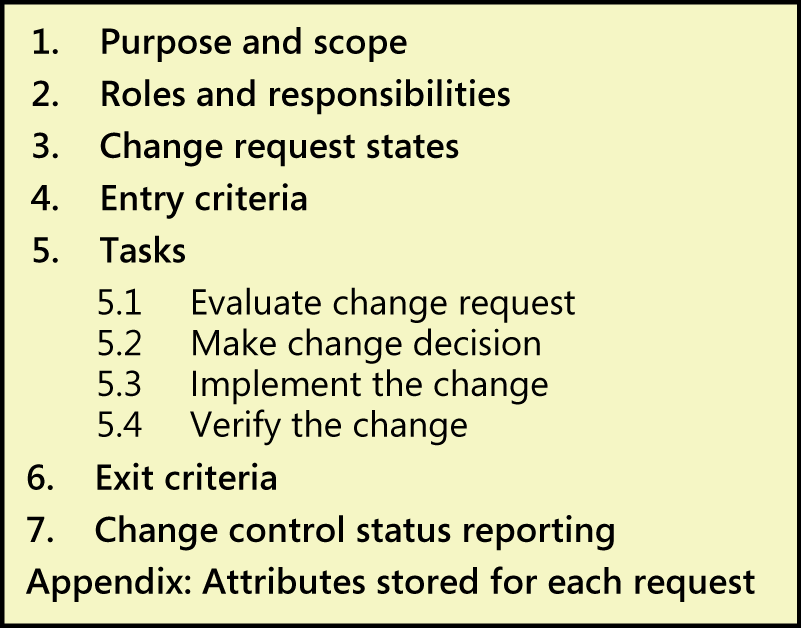 A figure that shows the suggested contents for a change
              control process description. The major sections of the document
              are purpose and scope, roles and responsibilities, change
              request states, entry criteria, tasks, exit criteria, change
              control status reporting, and the attributes stored for each
              request.