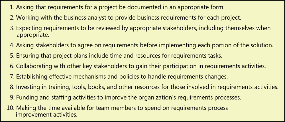 A list of 10 behaviors that demonstrate management
              commitment to better requirements. Some of these are asking that
              requirements for a project be documented in an appropriate form;
              investing in training, tools, books, and other resources; and
              ensuring that project plans include time and resources for
              requirements tasks.