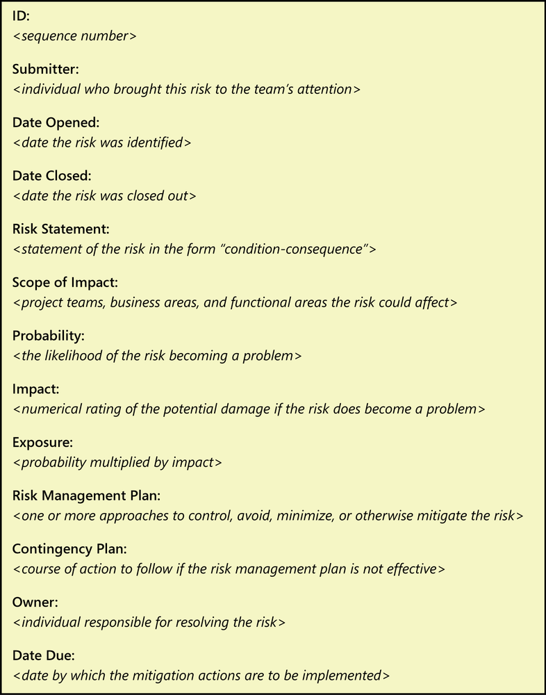 An illustration showing a suggested template for
                recording information to track an individual risk item. The
                information stored for each risk is the ID, submitter, date
                opened, date closed, risk statement, scope of impact,
                probability, impact, exposure, risk management plan,
                contingency plan, owner, and date due.