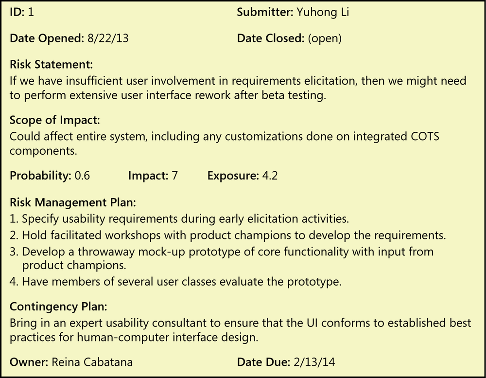 An illustration showing the description of a sample
                risk item. The risk statement is “If we have insufficient user
                involvement in requirements elicitation, then we might need to
                perform extensive user interface rework after beta testing.”
                The probability is estimated at 0.6, the impact at 7, and the
                exposure at 4.2. Four activities are listed for a possible
                mitigation plan for this risk.