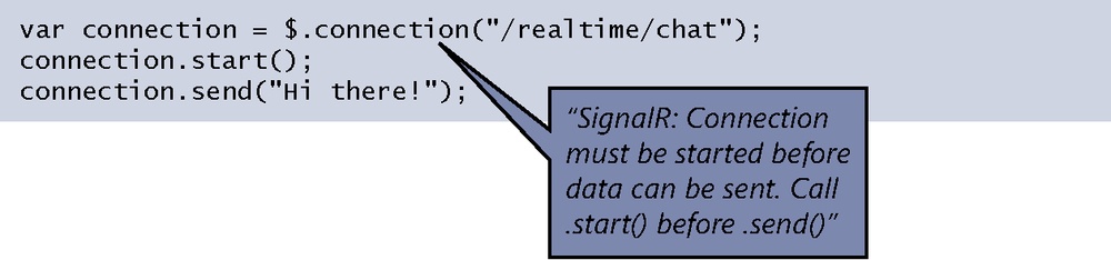 A selection of JavaScript code showing an invocation of the send() method just after the call to start(), without waiting for the connection to be established. This causes an error that states “Connection must be started before data can be sent. Call .start() before .send()”.