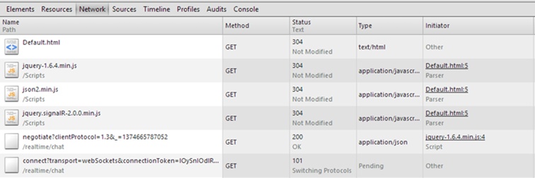 A screen shot showing the Network tab of the developer tools of Chrome, where we see the different requests generated during a transport negotiation process, which results in a WebSockets connection: a first request to /negotiate to start negotiation and another to /connect to initiate the connection.