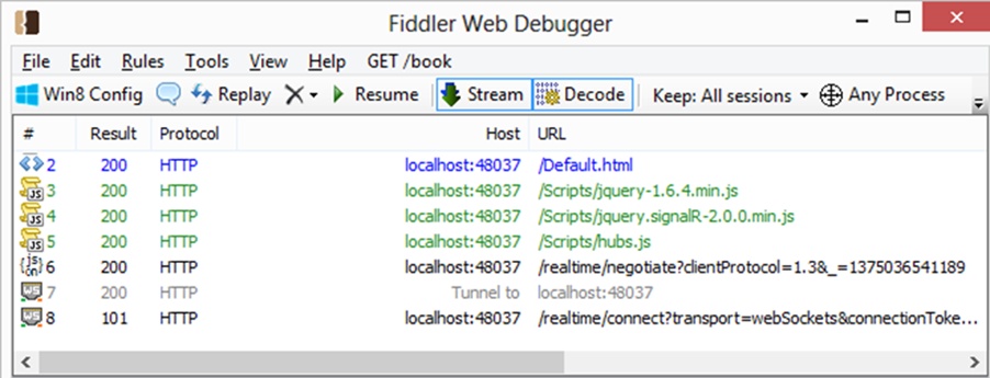 A screen shot showing the trace of requests captured by Fiddler during the negotiation process. Apart from downloading the static resources (HTML and Javascript), a call is made to /negotiate to start transport negotiation and another one to /connect to initiate the connection. The request to /negotiate includes the parameter clientProtocol with a value “1.3”.