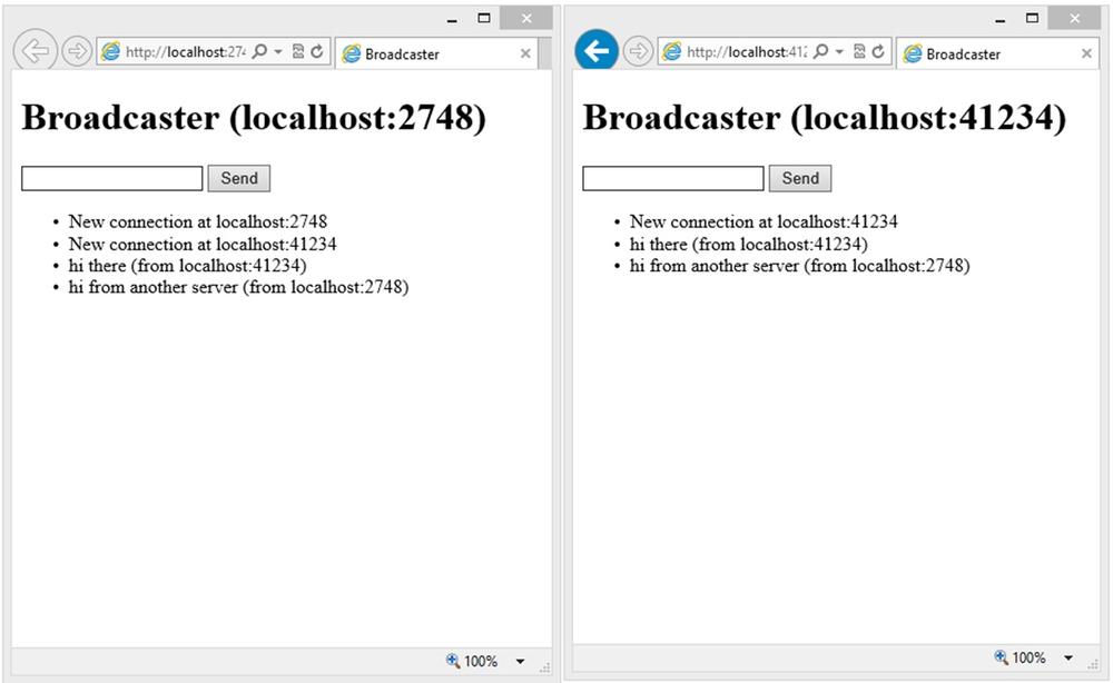 A screen shot showing two browsers displaying the same page hosted on different servers (localhost:2748 and localhost:41234). On the page are a text box and a button. These have been used from both browsers to send messages to the system, which uses the backplane to forward them to all the nodes.