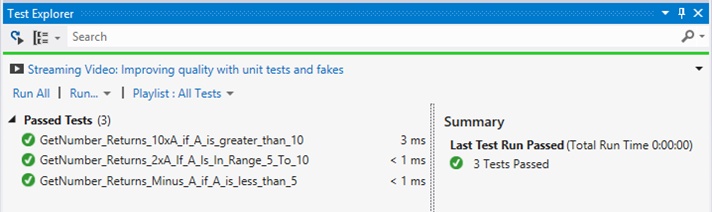 A screen shot showing the Test Explorer window of Visual Studio after executing a set of three unit tests. The window is split into two parts: on the left, it lists three tests performed with successful results, and on the right, there is a summary giving the total run time and stating that three tests were passed.