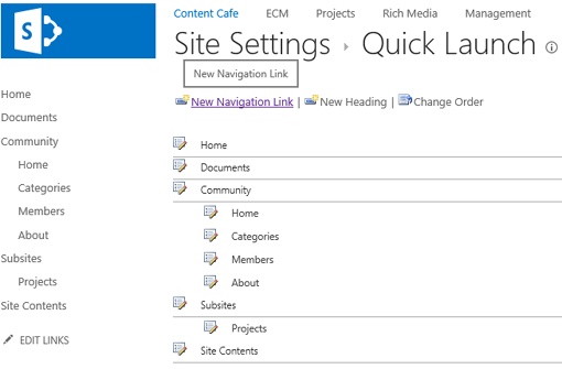 The figure shows adding a new navigation link for quick launching URLs.