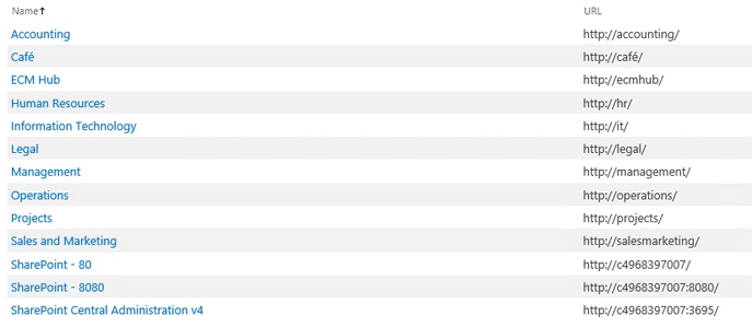 The figure shows the results of the large-scale deployment sites on the Manage Web Applications page.