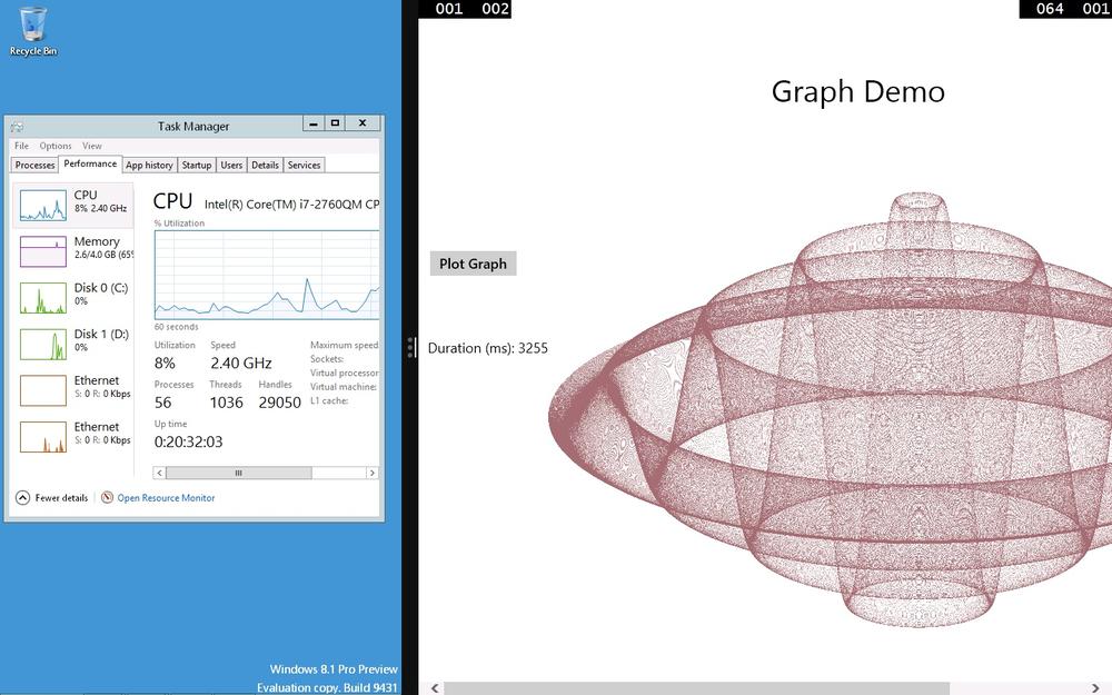 The Windows Desktop, showing the task Manager and the GraphDemo applications running side by side.