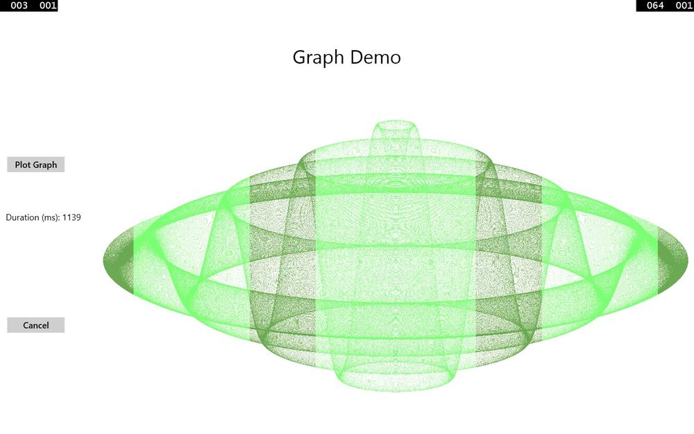 The GraphDemo application running. The user has clicked Cancel, and the graph has only been partially redrawn.