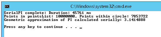 A screenshot showing the value calculated for PI, the time taken, and the number of points within the circle.