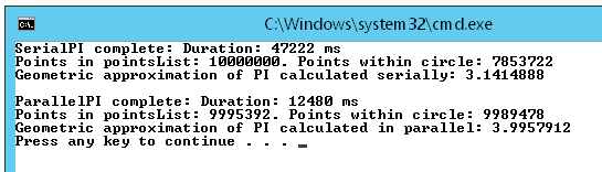 A screenshot showing the value calculated for PI by using the SerialPI and ParallelPI methods. The ParallelPI method is faster, but the results are inaccurate.