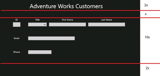 A diagram of the Customers user interface showing the relative sizes of the heading, body, spacing, and bottom margin.