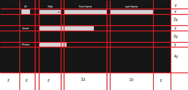 A diagram of the body of the Customers user interface, showing the relative sizes and spacing of each of the elements.