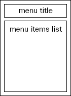 Planned layout for a menu definition