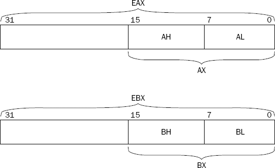 Figure 2-6