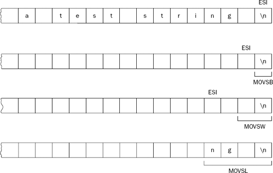 Figure 10-1