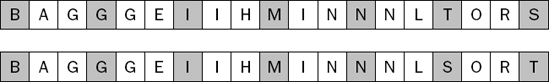 3-sorting at position 0.