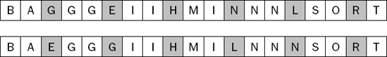 3-sorting at position 2.