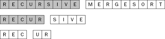 Third level of recursion during mergesort.