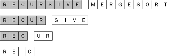 Fourth level of recursion during mergesort.