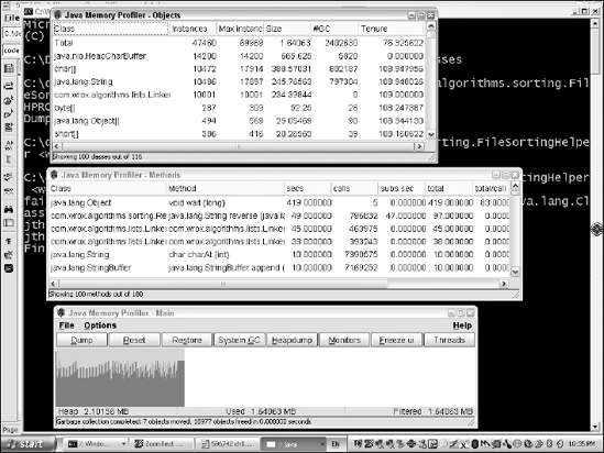 JMP windows during profiling.