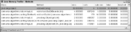 The JMP Methods window for the OptimizedFileSortingHelper.