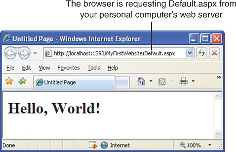 Default.aspx, when viewed through a browser.