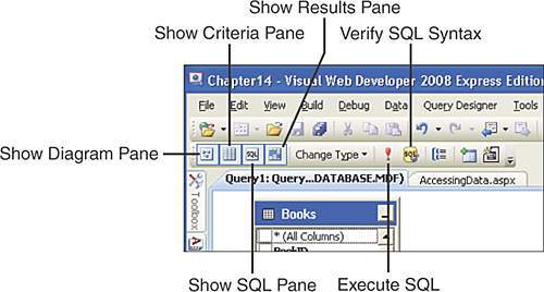 The Toolbar icons can be used to customize the query window.