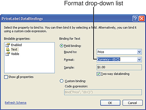 Format the Price database column value as a currency.