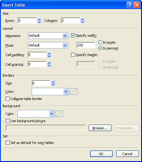 Add a table to the master page using the Insert Table dialog box.