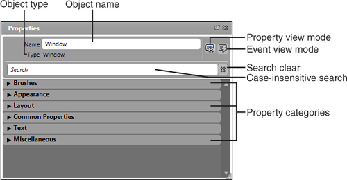 An overview of the comprehensive Property panel.