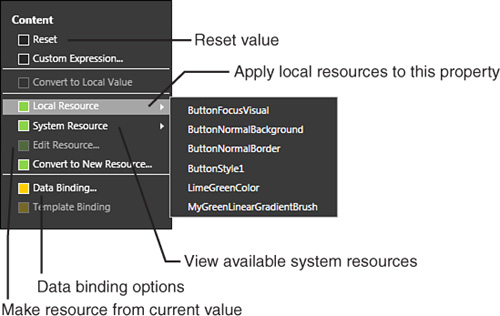 The Advanced property dialog box.