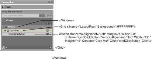 The Button element as it appears in the visual element tree exposed by the Objects and Timeline panel.