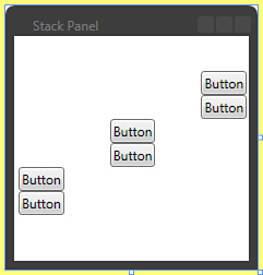 A ListBox with three Children that each contain a Stack panel with two child controls, each with an individual alignment setting.