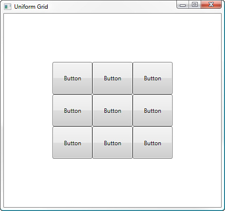 The simplicity of the Uniform Grid control.