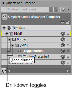 The drill-down indicators in the Objects and Timeline category.