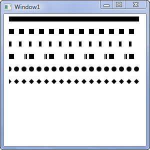 Examples of lines with dashes.