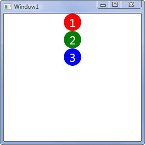 A control template using template binding.